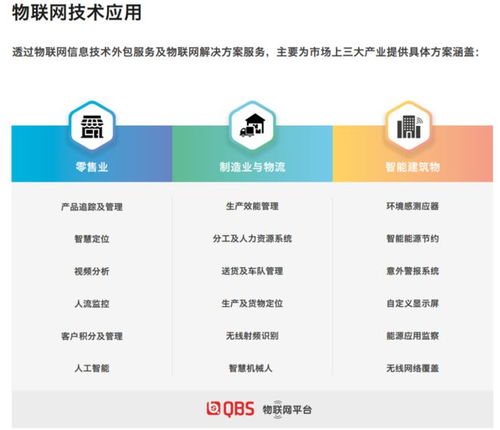 比斯集團(tuán)即將亮相iote國際物聯(lián)網(wǎng)展，以技術(shù)創(chuàng)新驅(qū)動產(chǎn)業(yè)智能化未來