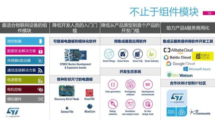 【CEO專欄】ST CEO:物聯網從愿景走向現實，由半導體技術引路