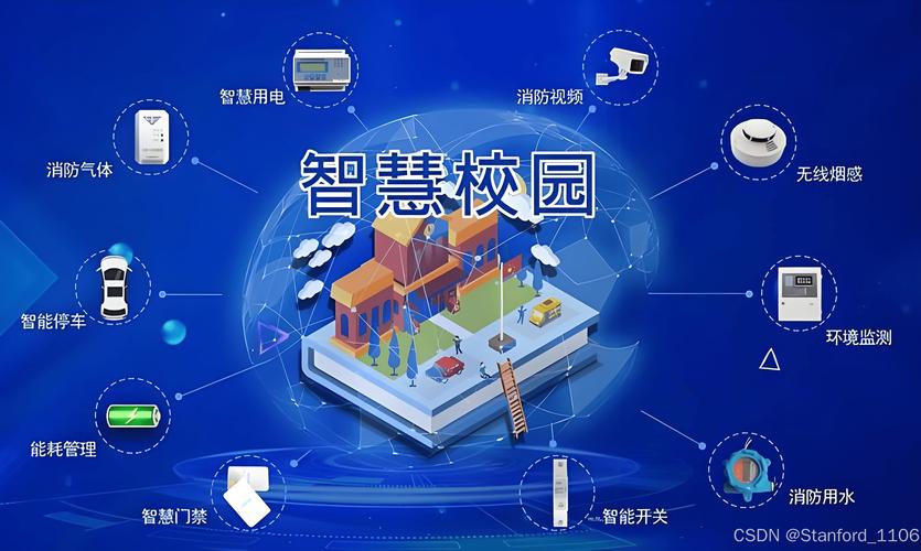 &zwnj;&zwnj;1&zwnj;,工業領域&zwnj;:物聯網技術在工業生產中用于產品設備